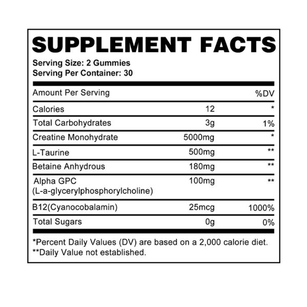 Creatine Monohydrate Gummies